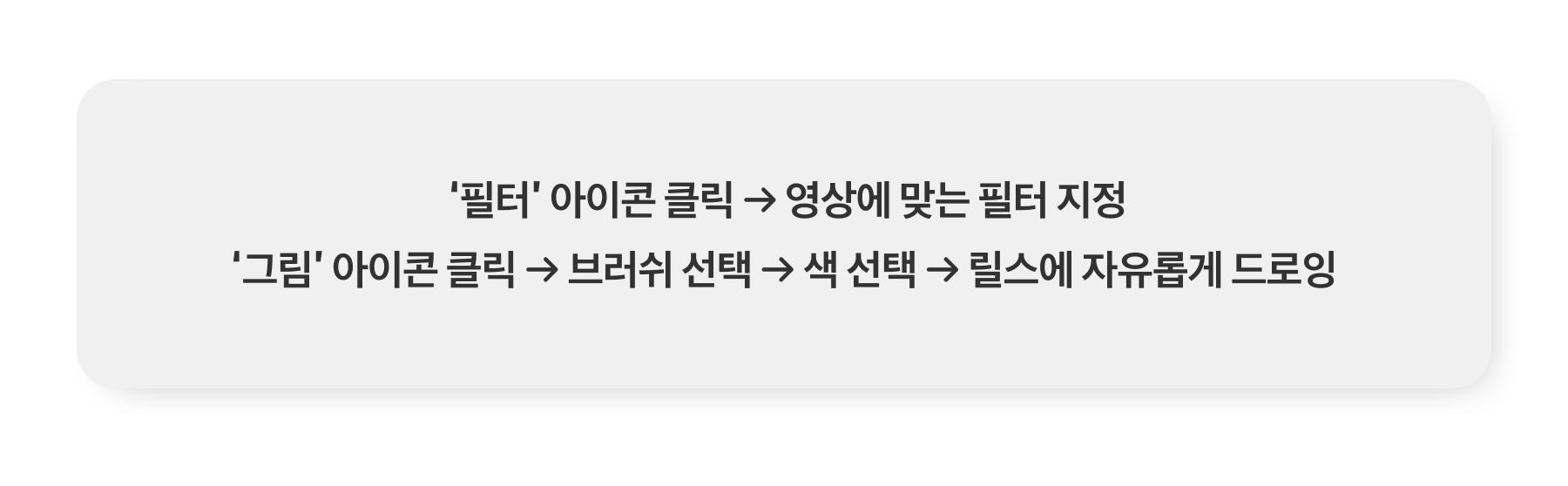 쇼핑몰 사장님을 위한 릴스 제작법 A to Z